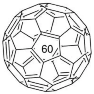 Fullerene-C60 , Buckyballs