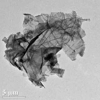 Graphene Nanoplatelets, Multilayer graphene flakes