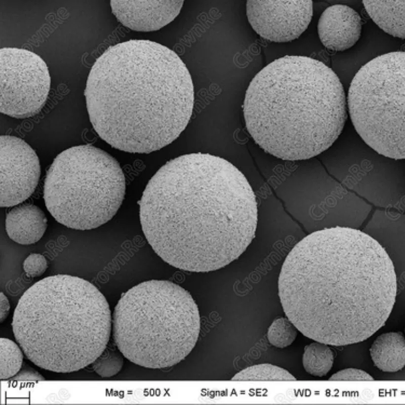 Spherical Yttrium Oxide Powder